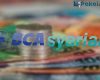 Saldo Minimal BCA Syariah Untuk Semua Jenis ATM dan Rekening