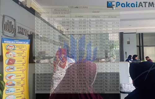 Tabel Angsuran Bank Surasari Hutama Plafon Tenor Bunga